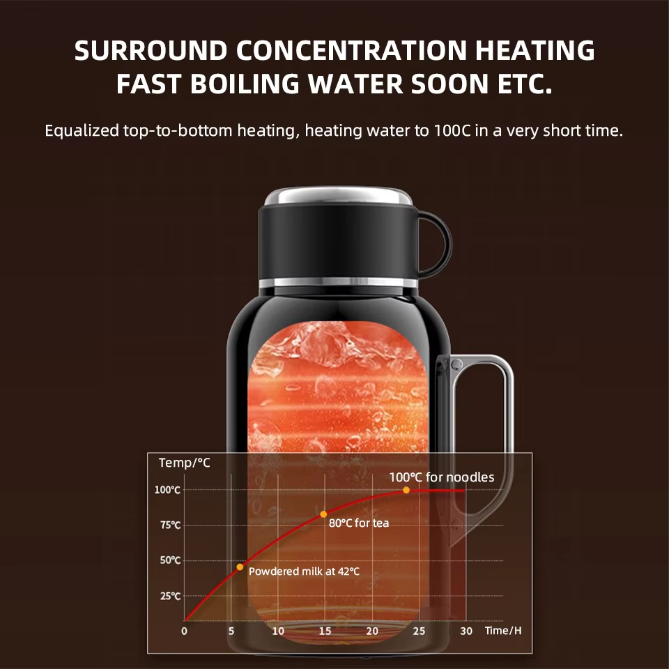 12V 24V Car Kettle Electric Wa - Coffee Tea Exchange ulasan dan harga