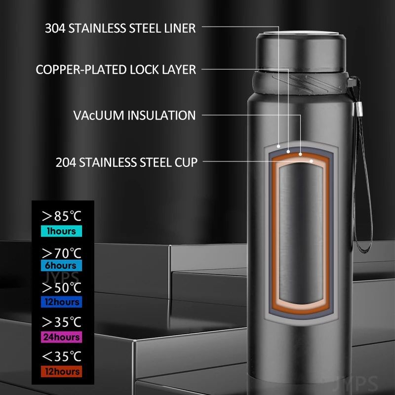 800 1000ML Stainless Steel The - Coffee Tea Exchange ulasan dan harga